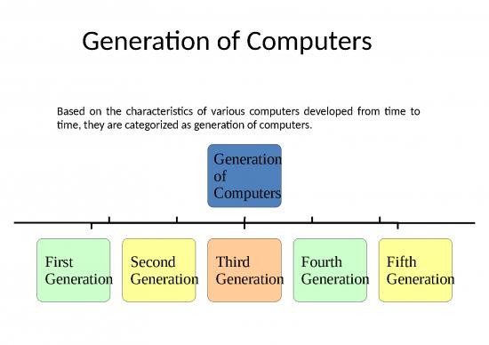 picture1_Technology Ppt 70618 | Generations