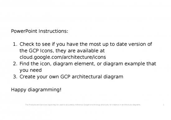 picture Technology Ppt 42408 | Google Cloud Platform Official Icons And Sample Diagrams