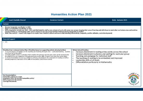 picture Planning Ppt 69523 | Humanities Action Plan 2021