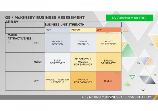 picture_Mckinsey Ppt 70853 | Ic Ge Mckinsey Business Assessment Array 10916 Powerpoint