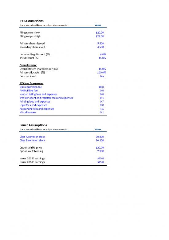 picture1_Ipo Model