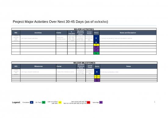 picture_Activity Ppt 71043 | M3 Playbook Status Report Dashboard Template