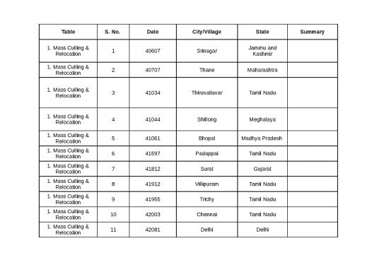 picture_Master Table 2400