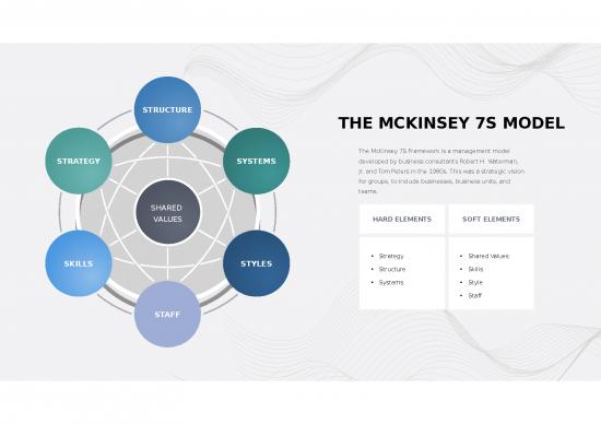 picture Mckinsey Ppt 70673 | Mckinsey 7s Framework Complete