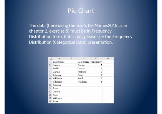 picture_Frequency Distribution Ppt 69775 | Pie Chart
