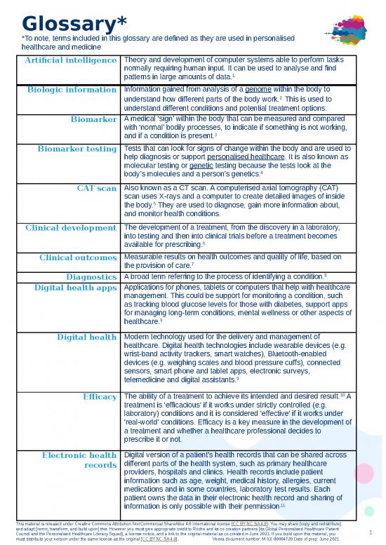 picture1_Information Ppt 70715 | Ppt Personalised Healthcare Toolkit For The Patient Community Glossary Approved