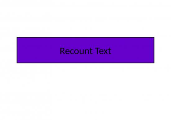 picture Ppt Report Writing 70958 | Recount Text Materi