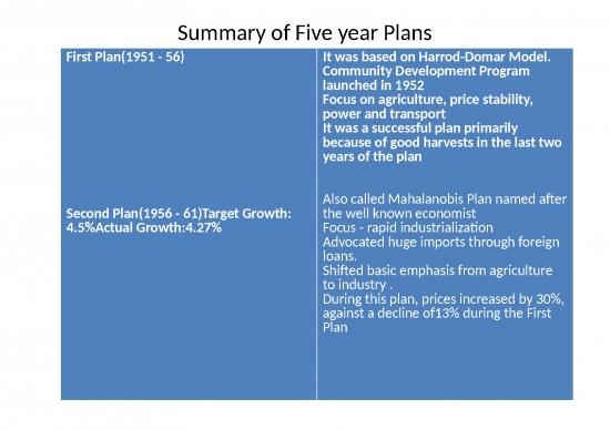 picture Strategy Presentation 69920 | Summary Of Five Year Plan
