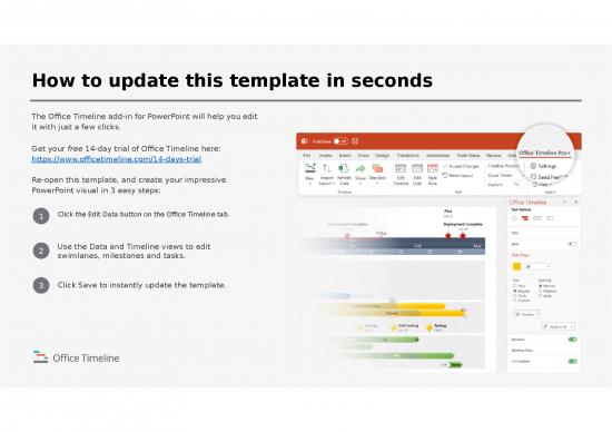 picture_Report Ppt 69847 | Timelines Gantt Charts Roadmaps For Pharma Industry