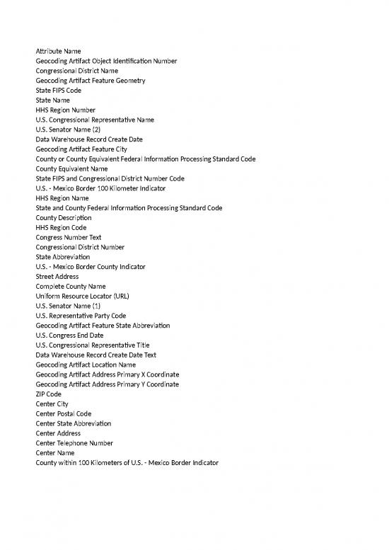 picture Excel Sheet Download 6285 | Hds Datamart Metadata - Standar Format