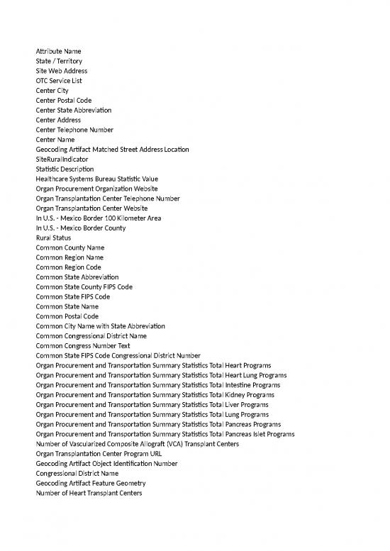 picture_Excel Sheet Download 6303 | Org Otc Datamart Metadata - Standar Format