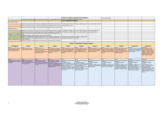 picture1_Sample Excel Document Download 6319 | Combined Ela K 12 Standards - Standar Format