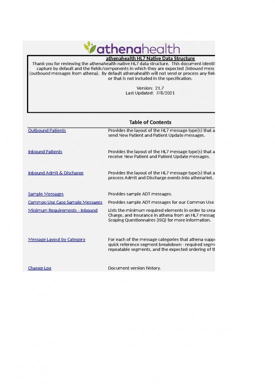 picture Excel Sheet Download 6337 | Adt Specification And Sample Messages - Standar Format