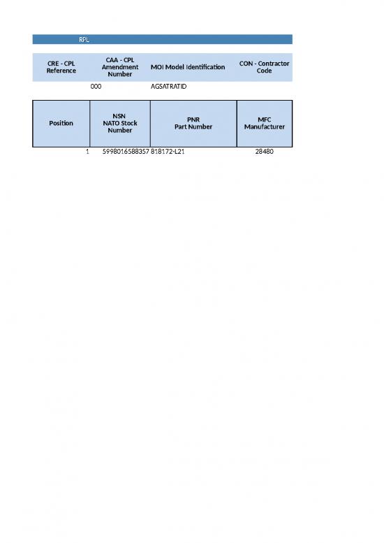 picture_Excel Sheet Download 6402 | 02 04 Annex 1 Annex C To Atratid Iss   Technical Bidding Instructions   Rpl Template - Standar Format