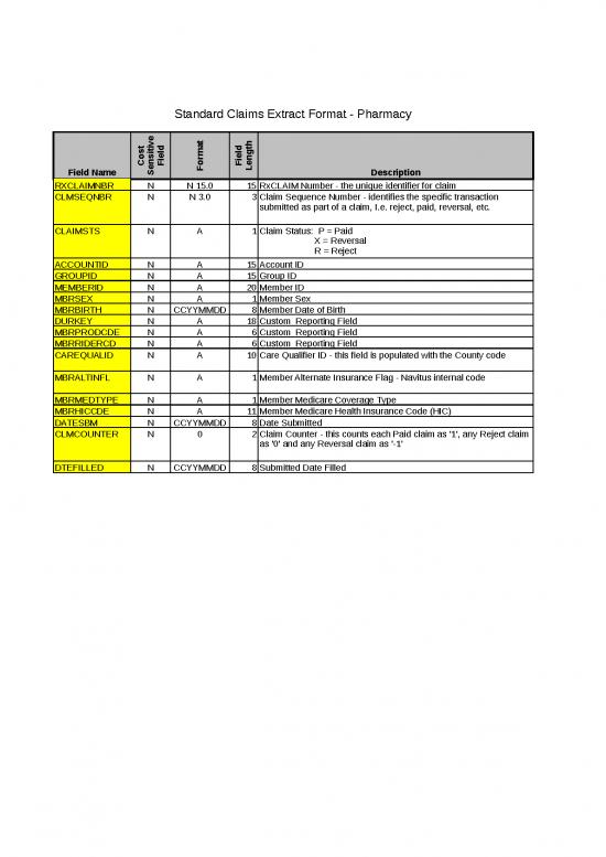 picture1_Excel Sheet Download 6408 | Appendix3 - Standar Format