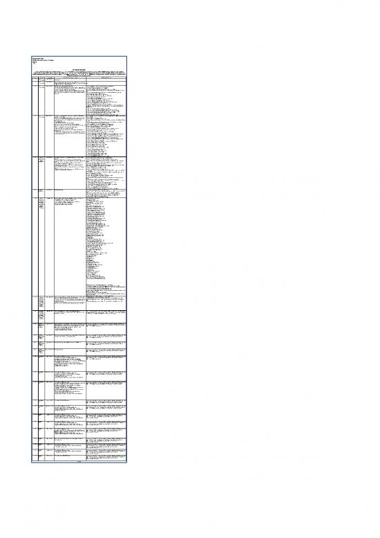 picture1_Excel Sheet Download 6445 | Uploads Webflow Com   62a7a42ec12147458c6f8202 Cmrt 6 21 4 27 22 Ct - Standar Format