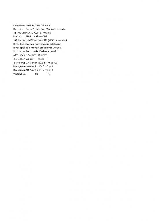 picture1_Gmd 14 1445 2021 T01 - Standar Format