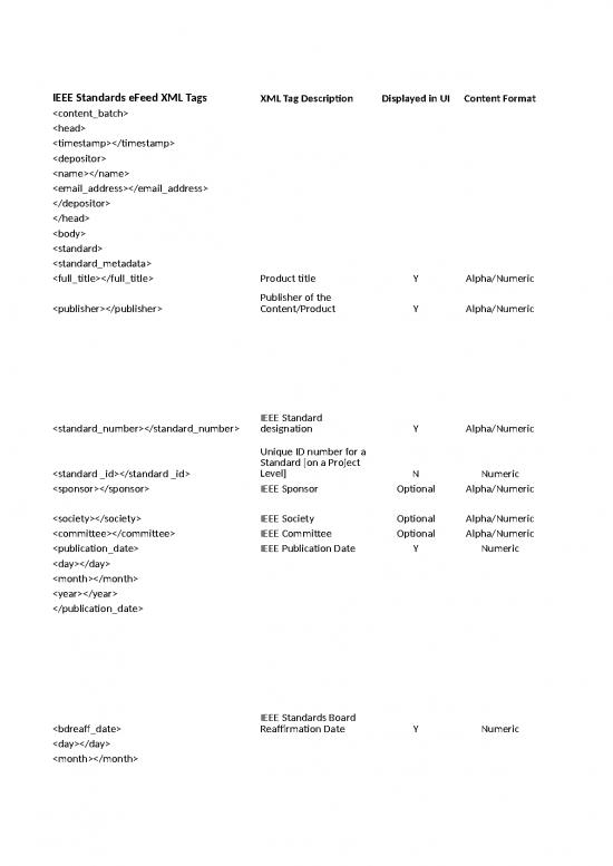 picture1_Excel Sheet Download 6503 | Ieee Sa Distributor Efeed Xmltagdescriptions - Standar Format