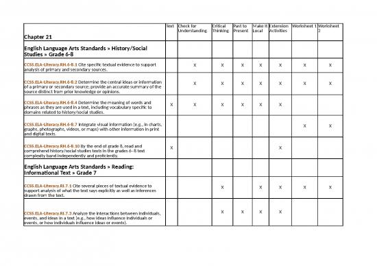 picture1_Summary Format In Excel 6536 | Chapter 21 Common Core - Standar Format