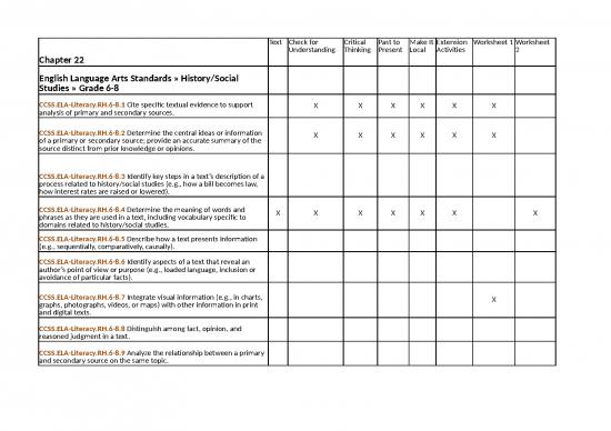 picture1_Summary Format In Excel 6537 | Chapter 22 Commoncore - Standar Format