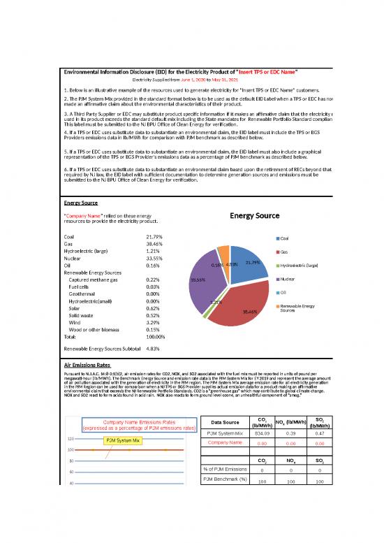 picture_Portfolio Spreadsheet 6550 | Eid Template For Affirmative Claims Of Tps Bgs Edc Ey 2021 - Standar Format