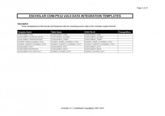 picture_Excel Sheet Download 6555 | Ibatemplates20131106 - Standar Format