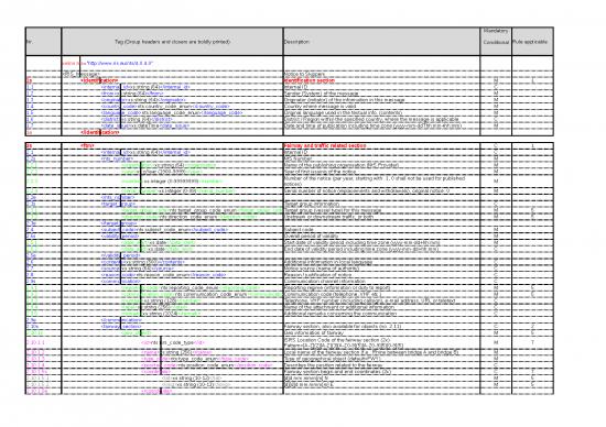 picture1_Excel Sheet Download 6566 | Nts Xml Schema Definition Xsd 4 0 4 0 - Standar Format