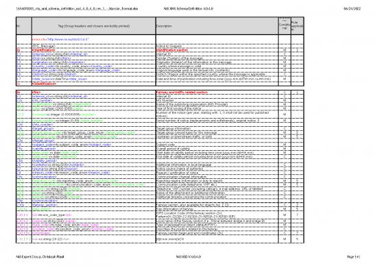 picture_Excel Sheet Download 6567 | Nts Xml Schema Definition Xsd 4 0 4 0 Rev 1 - Standar Format
