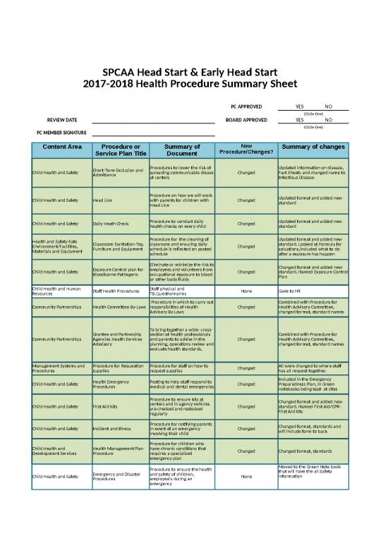picture Excel Sheet Download 6573 | Health Policies  Amp  Procedure - Standar Format