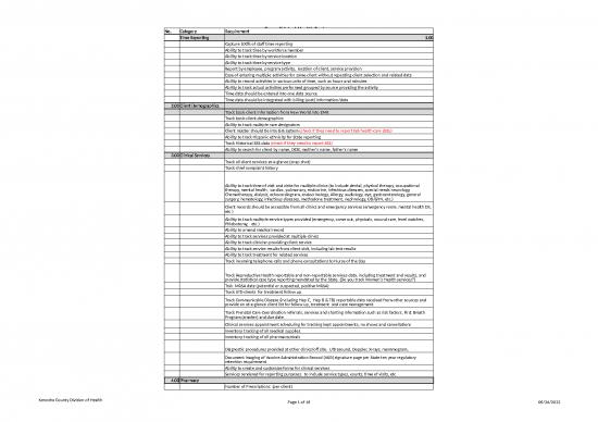 picture1_Excel Sheet Download 6592 | Appendix A B C - Standar Format