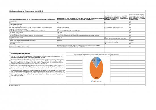 picture_Excel Sheet Download 6596 | Library Ch Cam Ac Uk   Mem Fileformatsinuseatchemistry V2 20190614 - Standar Format