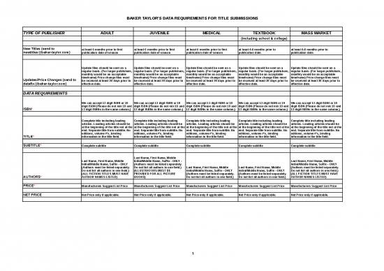 picture1_Free Excel Files Download 6606 | New Title Requirements 04 10 2009 - Standar Format