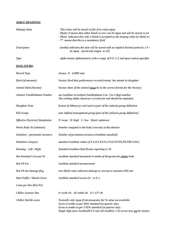 picture1_Template For Submitting Abattoir Carcase Information - Standar Format