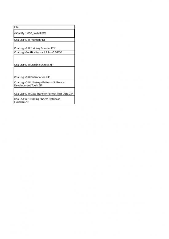 picture Excel Sheet Download 6610 | Coallog Filesummary - Standar Format