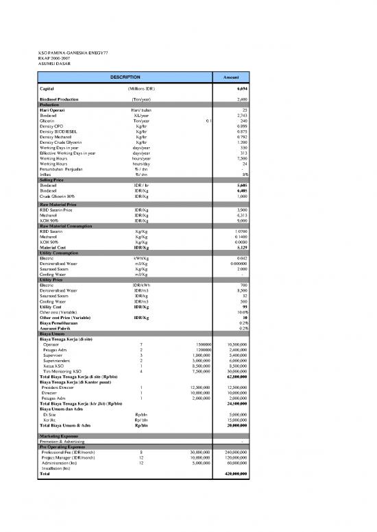 picture Bulan Pdf 6644 | Asumsi Dasar Profit  Amp  Loss Serta Cash Flow 2006  Amp  2007 - Pertanian