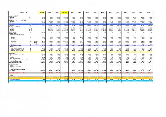picture1_Draft Profit  Amp  Loss Kso 2006  Amp  2007 - Pertanian