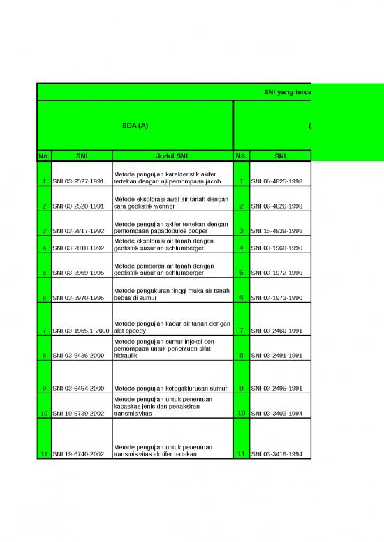 picture_Excel Sheet Download 7221 | Rekap Data Sni - Sipil Dan Konstruksi