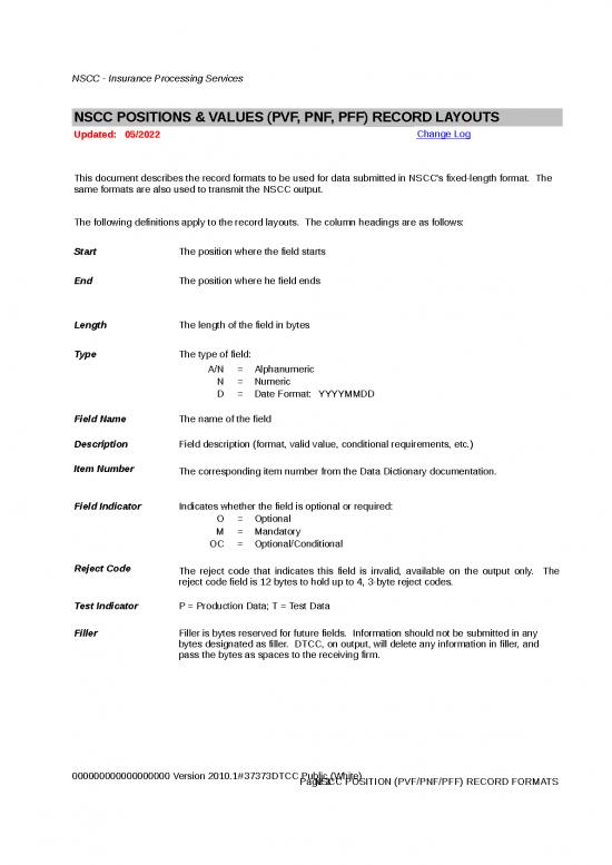 picture_Excel Sheet Download 7235 | Pov Layouts Web Version - Standar Format