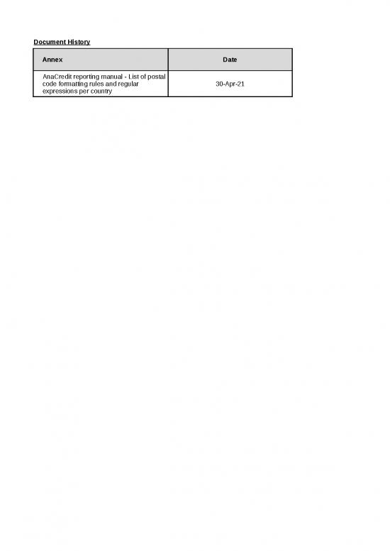 picture Excel Sheet Download 7237 | List Postal Code Formatting Rules And Regular Expressions - Standar Format