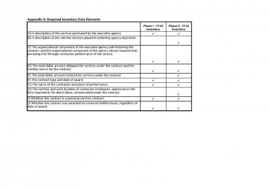 picture Excel Sheet Download 7258 | Flra Fy 2014 Service Contract Inventory And Summary - Standar Format