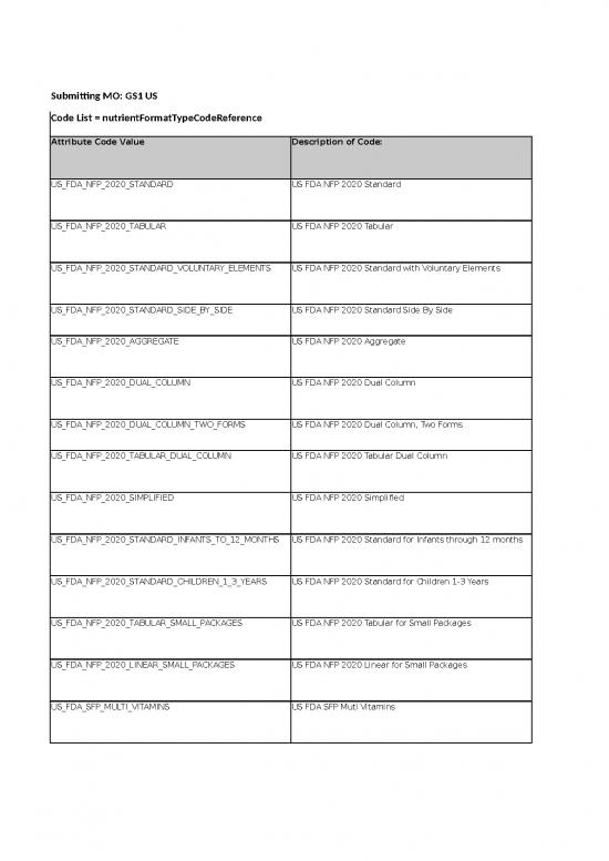 picture_Excel Sheet Download 7265 | Nfp Types Grid Us - Standar Format