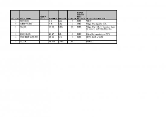 picture_Excel Sheet Download 7267 | 2012230543 Ao Pde Inbound File Layout   November 13 2016 - Standar Format