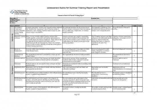 picture1_Excel Report Sample Download 7292 | Adat Wamaeer Tageem Alsaifi - Standar Format