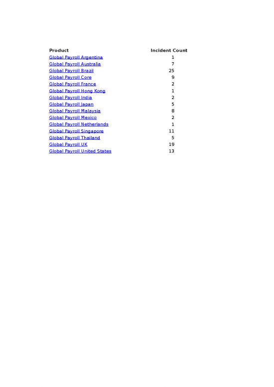 picture_Excel Sheet Download 7299 | Gp   2013 A - Standar Format