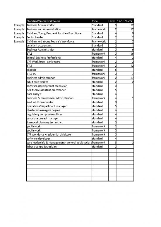 picture_Xlsx Software Download 7309 | Ncc 040837 19 Copy Of Foi Request Format Ncfe - Standar Format