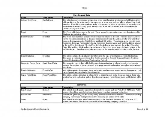 picture1_Excel Sheet Download 7313 | Studentcenteredexportformat - Standar Format