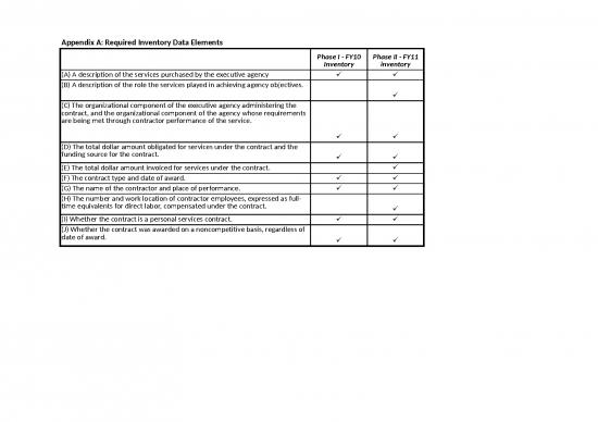 picture Excel Sheet Download 7318 | Fy2010inventorysummary - Standar Format