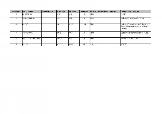 picture_Excel Sheet Download 7320 | 2022 Pde Inbound File Layout - Standar Format