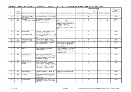 picture1_Excel Sheet Download 7321 | Pde Error Edits Xls - Standar Format