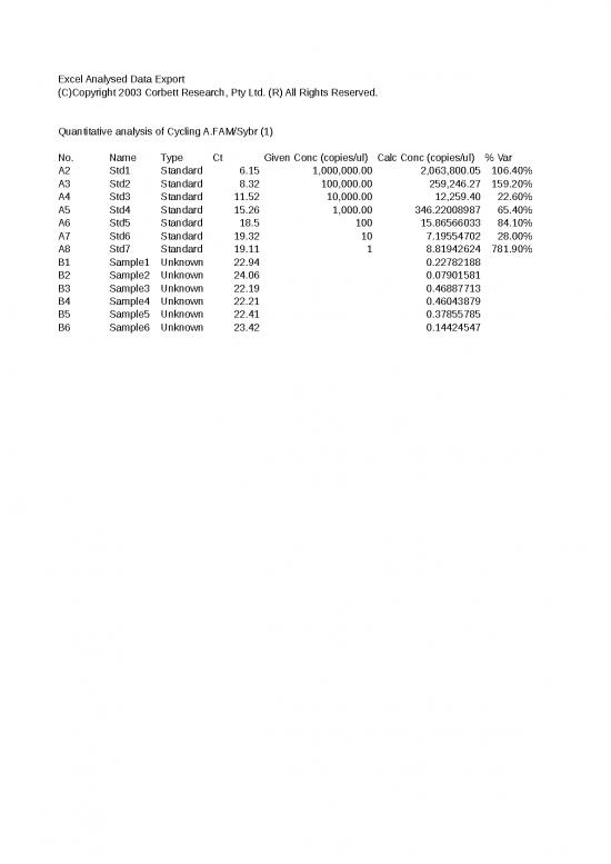 picture_Calc Spreadsheet 7326 | Rotorgene Examplefilexls - Standar Format